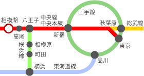 路線地図